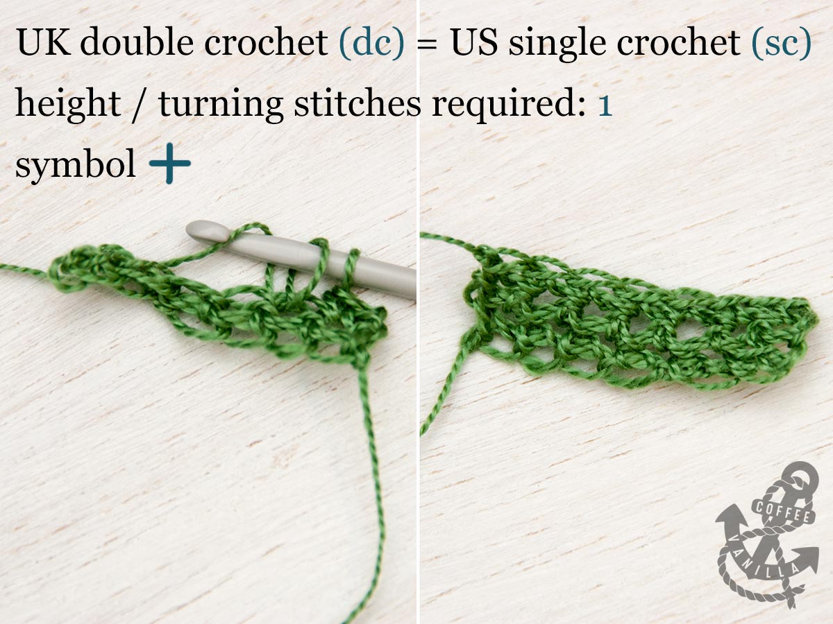 Basic Crochet Stitches UK & US Conversion Chart » Coffee & Vanilla