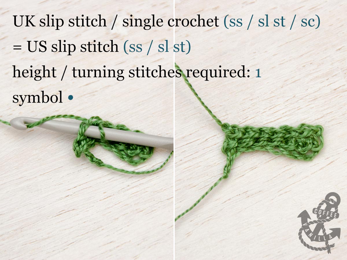 Basic Crochet Stitches UK & US Conversion Chart » Coffee & Vanilla