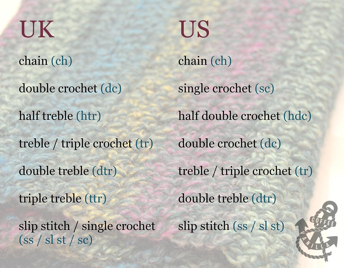 Basic Crochet Stitches UK & US Conversion Chart » Coffee & Vanilla